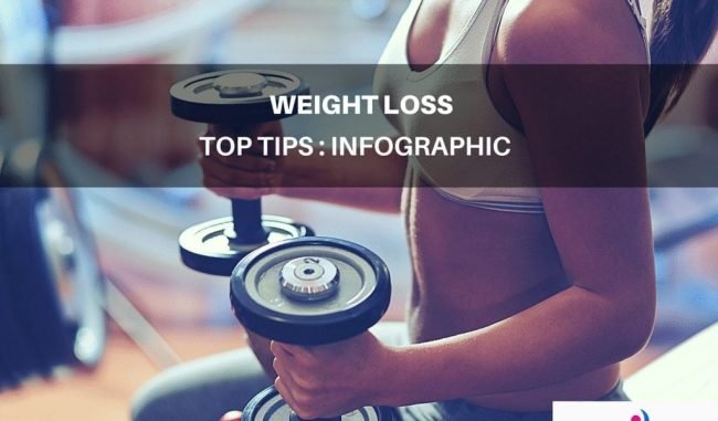 Weight-loss-1024×600